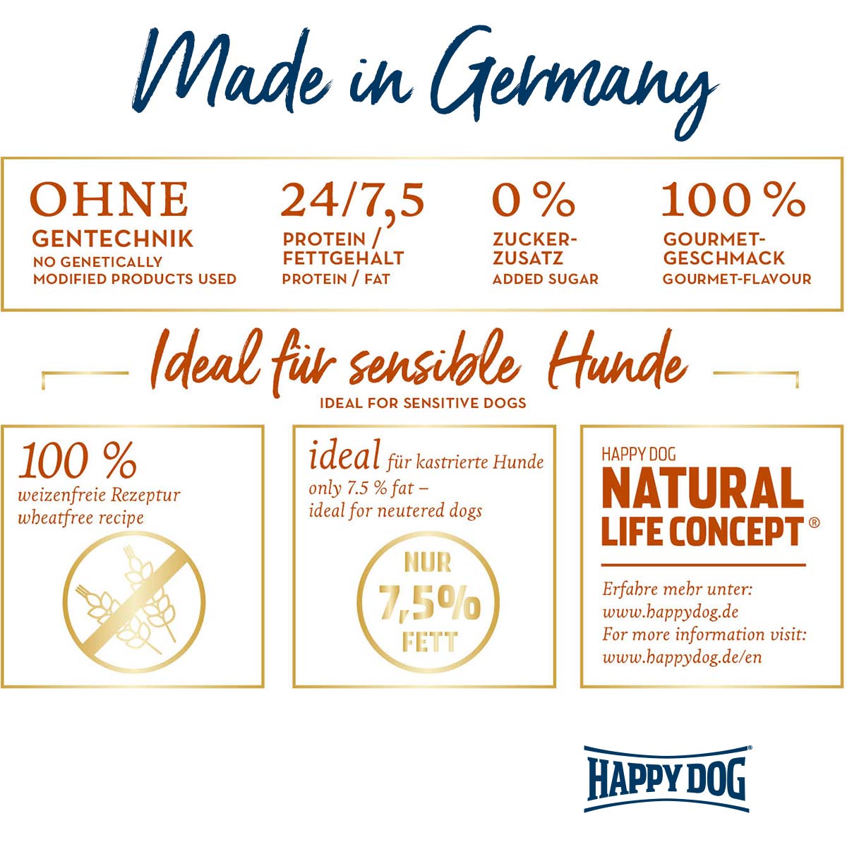 Happy Dog Sensible Mini Toscana günstig kaufen bei ZooRoyal
