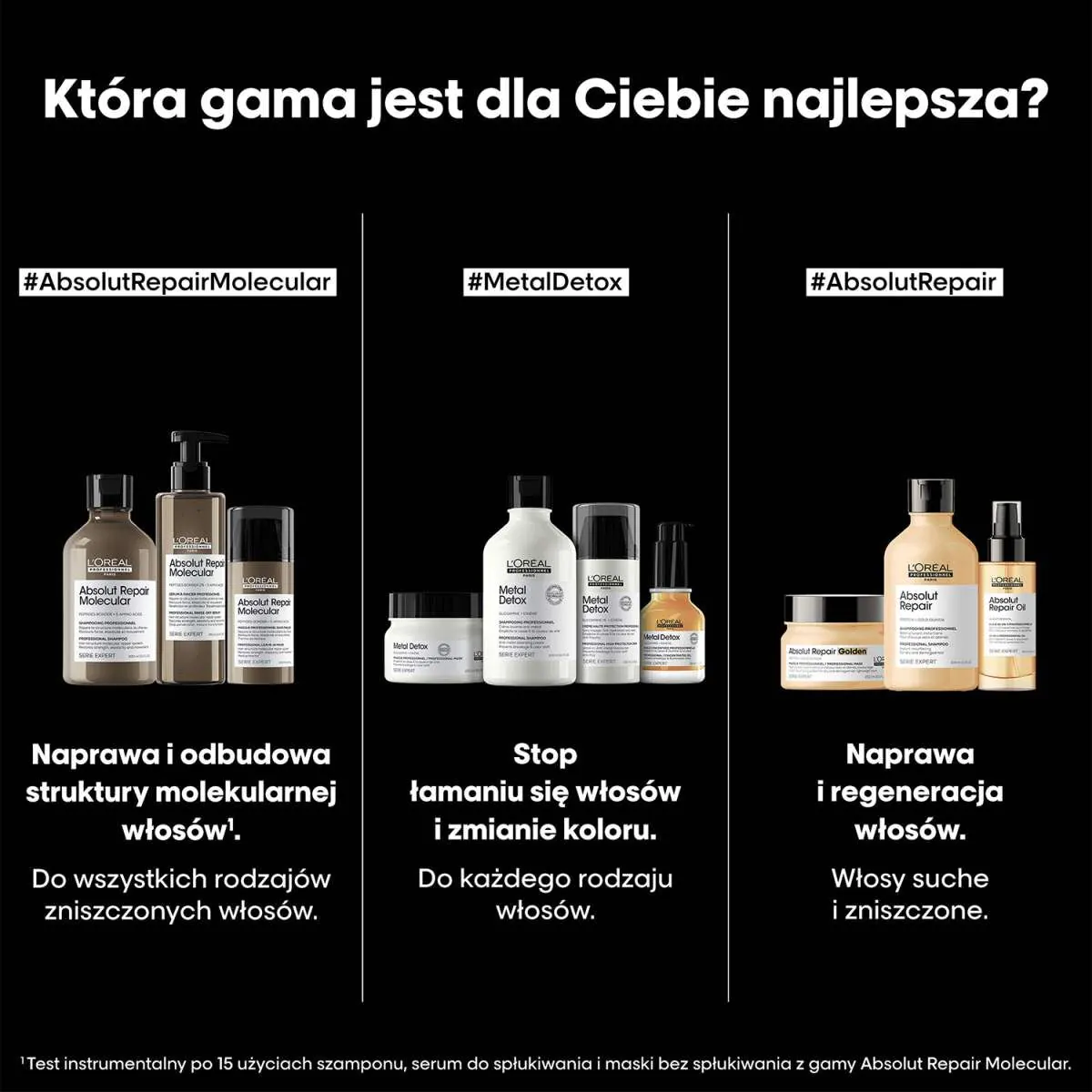 Μοριακή μάσκα επισκευής L'Oréal Professionnel Paris Absolut Repair