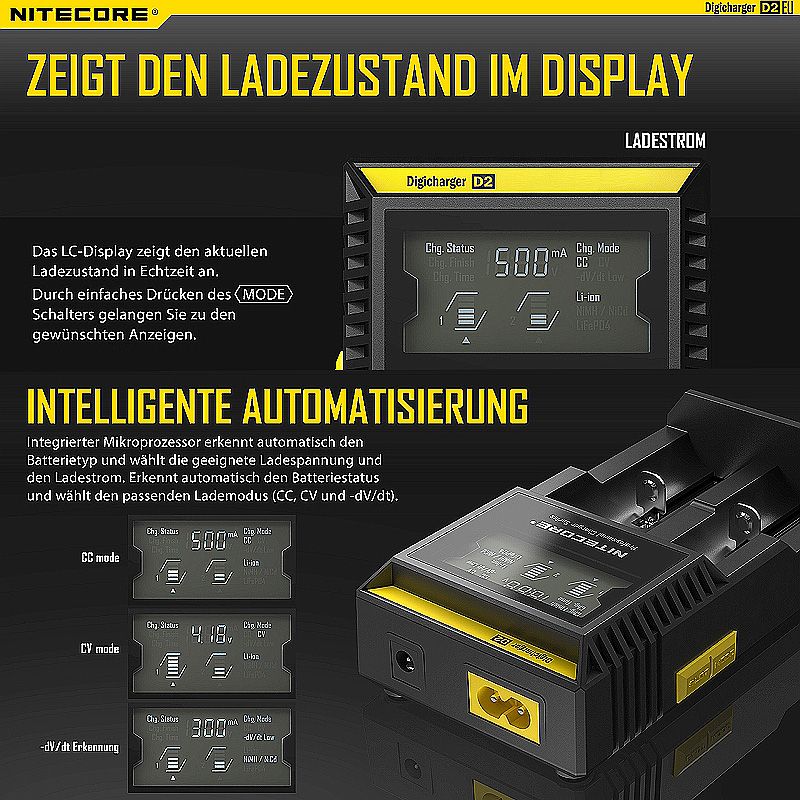 USB-Ladegerät Digicharger D2EU- EU-Version