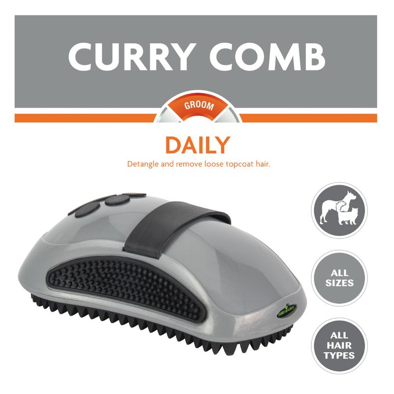 FURminator Curry Comb Striegel zu TOP-Preisen % | bitiba