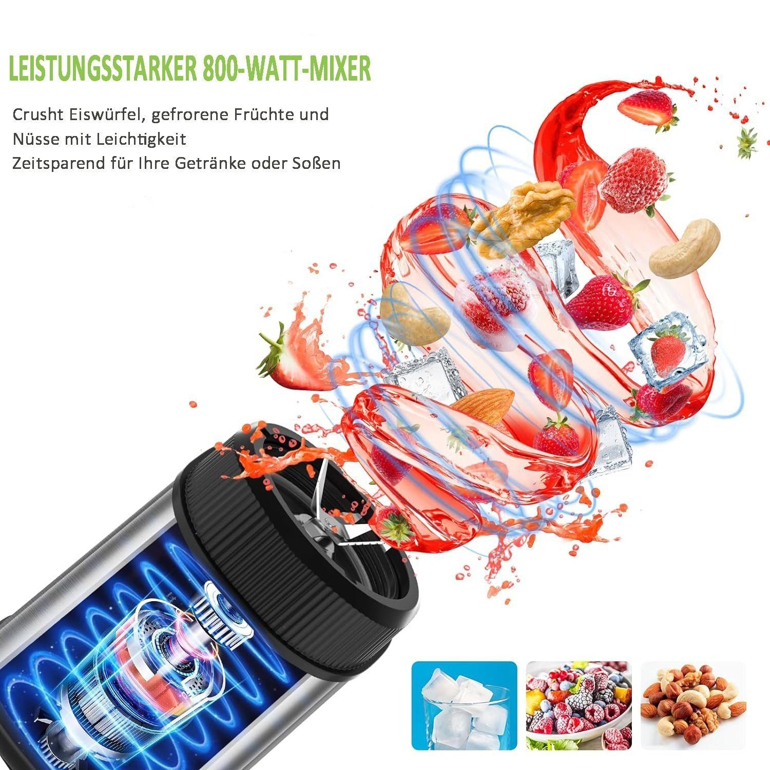 Mutoy Standmixer Standmixer Mixer Smoothie Maker mit 1,5 L Mixbehälter, Standmixer Hochleistungsmixer mit 6 Klingen