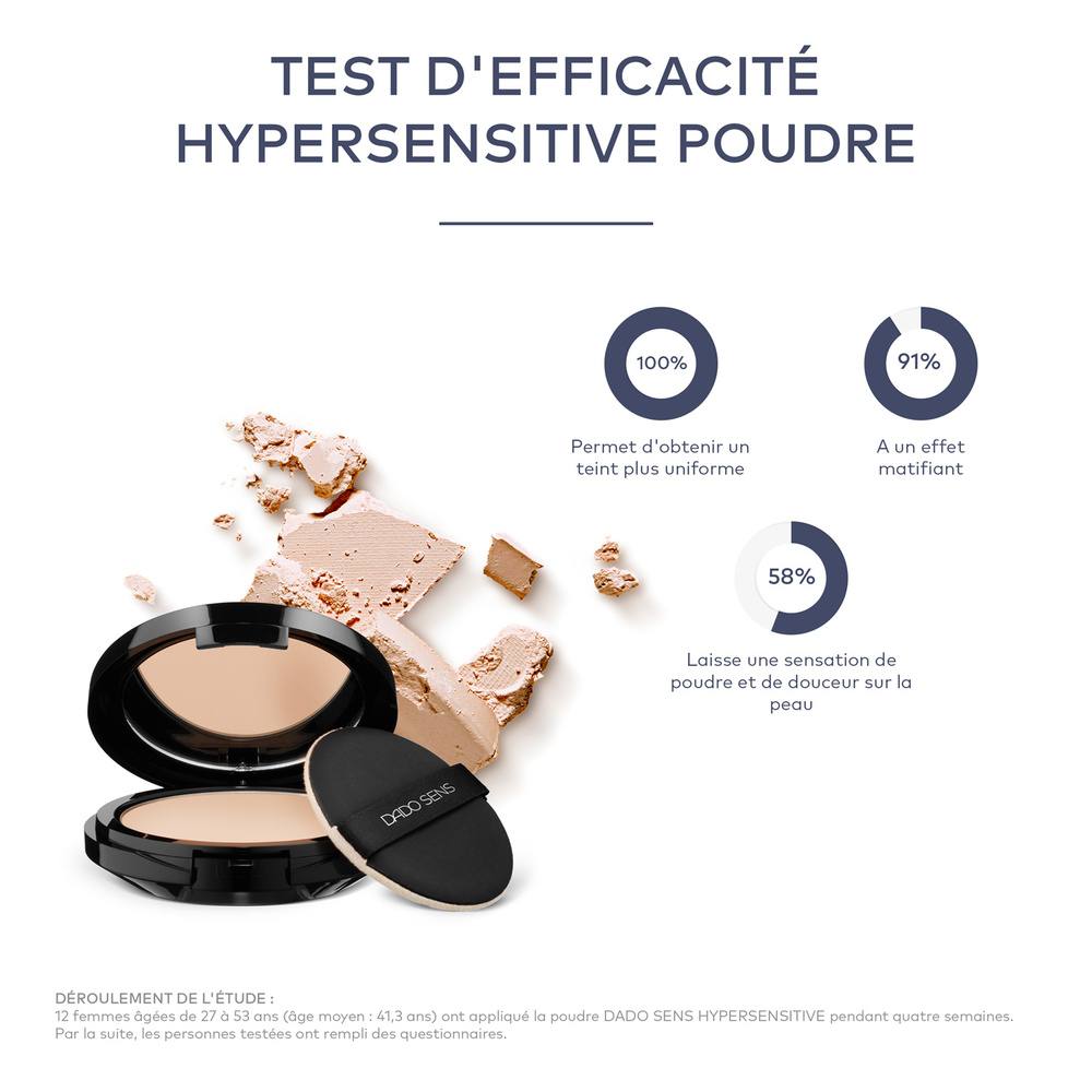 Dado Sens POUDRE (TRANSPARENT) HYPERSENSITIVE