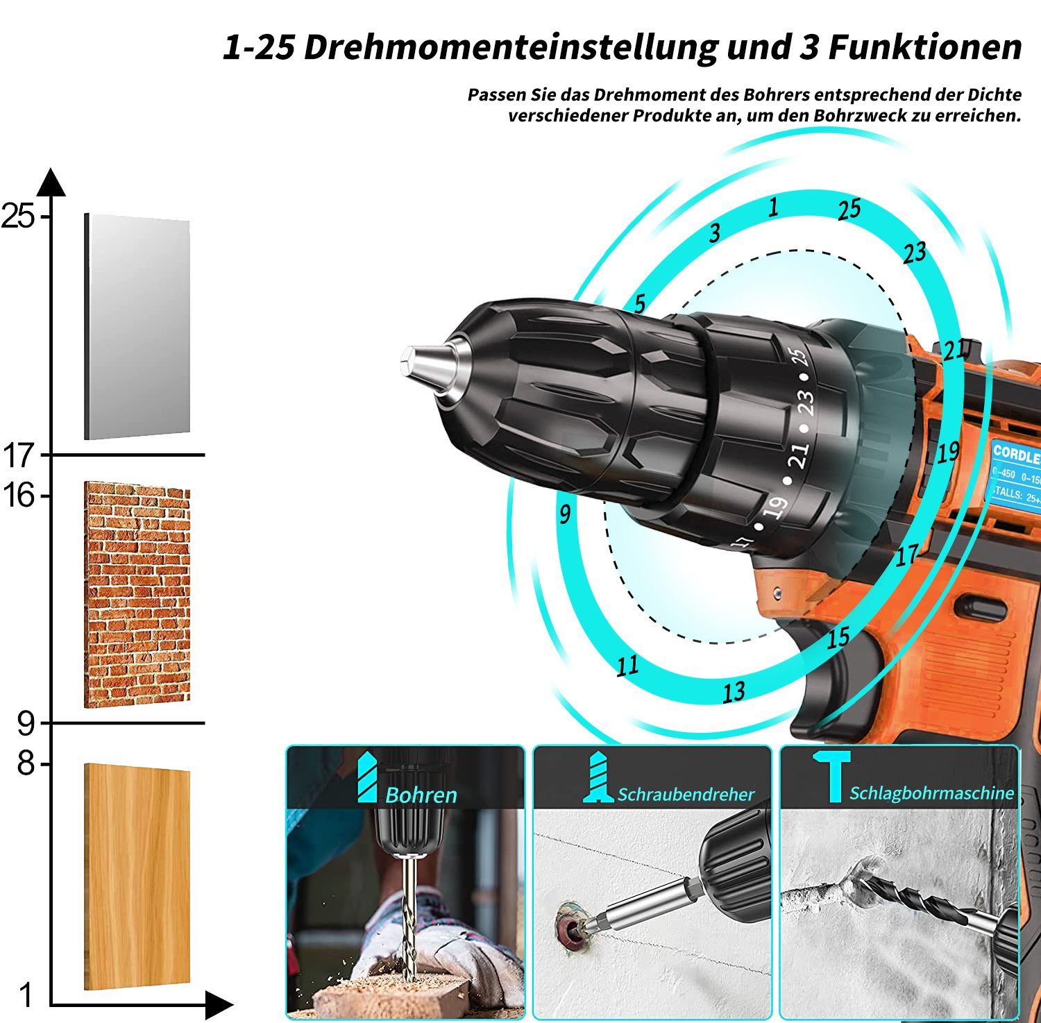 Yaviel Akku-Schraubendreher Akkuschrauber Set Bohrmaschinen Akku Schlagbohrschrauber Bohrschrauber, Universal Drill 21 V Batterien, 450 U/min, 45 Nm, Drehmoment, 2-Gang