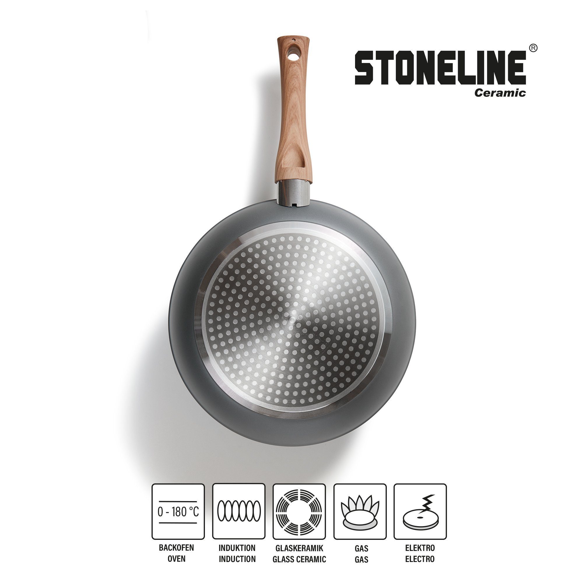 STONELINE Topf-Set Kochgeschirr-Set, 14-teilig, mit Griff in Holzoptik und Glasdeckeln, Aluminium, Keramik (Kochgeschirr-Set, 14-tlg., Kochgeschirr-Set, 3x Kochtopf, 3x Bratpfanne, 3x Glasdeckel, Zubehör), mit echten Steinpartikeln, induktionsgeeigne