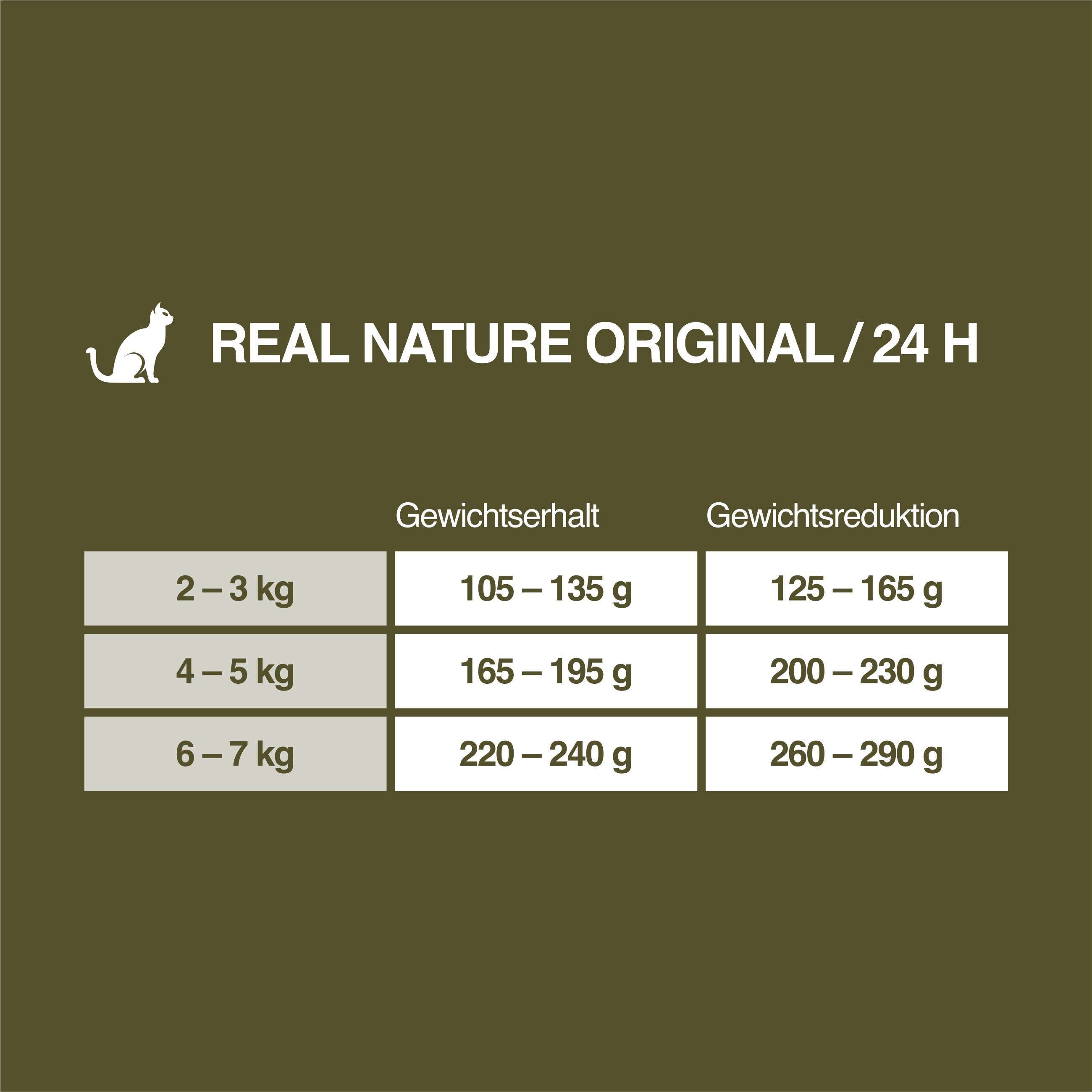 REAL NATURE Nassfutter REAL NATURE Light Lamm & Huhn 24x200 g