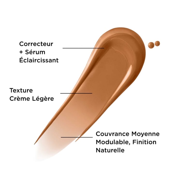 IT COSMETICS-BYE BYE DARKSPOTS CONCEALER-Correcteur de teint + sérum