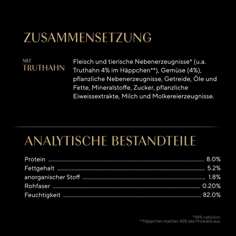 Sheba Schale 22 x 85 g zu TOP-Preisen