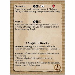 House Long Shadow - Themed Warband