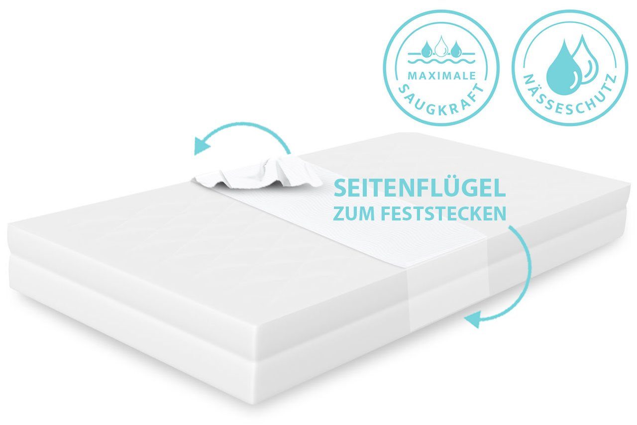 Inkontinenzauflage Inkontinenzauflage mit Flügeln (3301.FL) Castejo, im 2er o. 4er Pack günstiger, für Haustiere geeign., wasserundurchl.