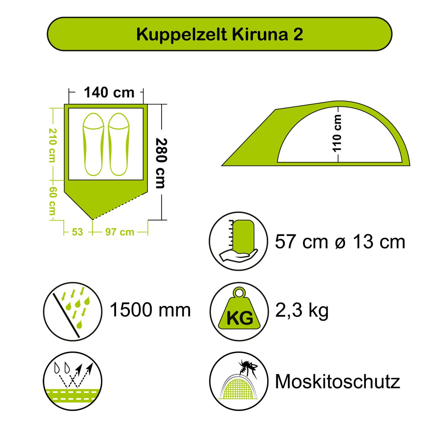 Kuppelzelt Kiruna 2