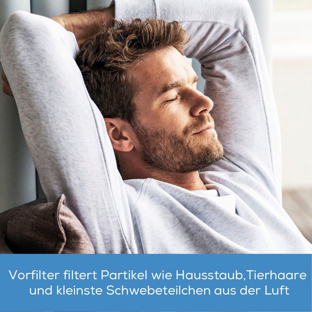 BEURER Ersatzfilter maremed® Filterset, Zubehör für maremed® MK 500