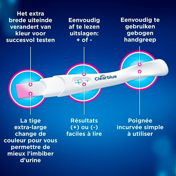 Teste de gravidez precoce Clearblue Ultra - Dispositivo médico