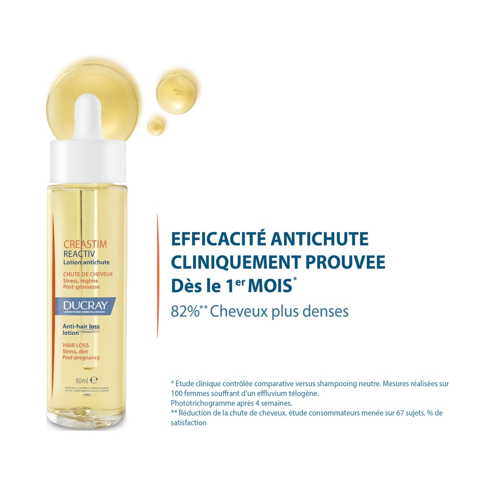 Ducray Créastim - Lotion Antichute Lotion