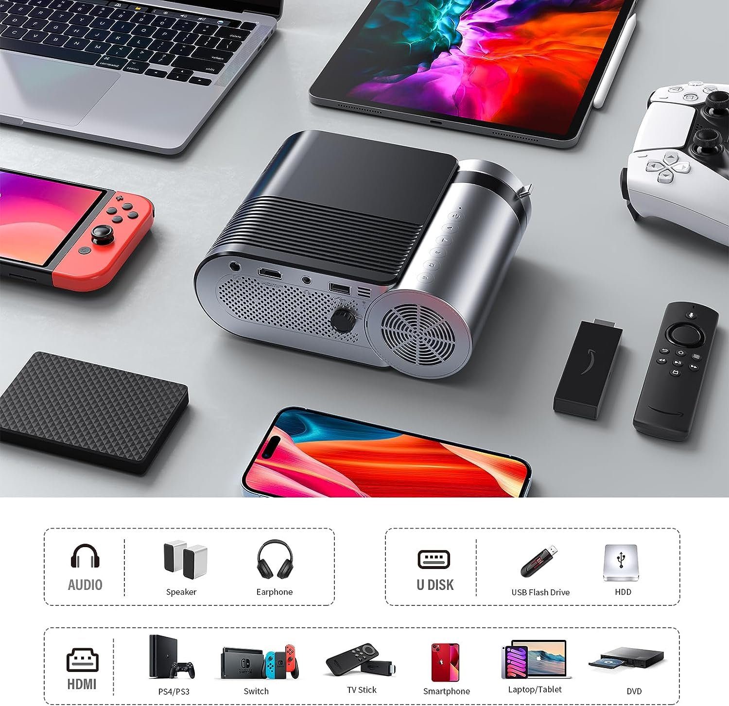 Vamvo Video Beamer unterstützt HD, Mini Heimkino Portabler Projektor (1280 to 720p px, kompatibel mit HDMI, USB, Geschenk für Kinder Video Heimkino)