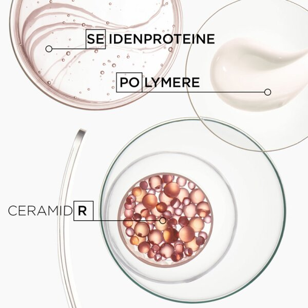 Kérastase Discipline Keratine Thermique Haarkur