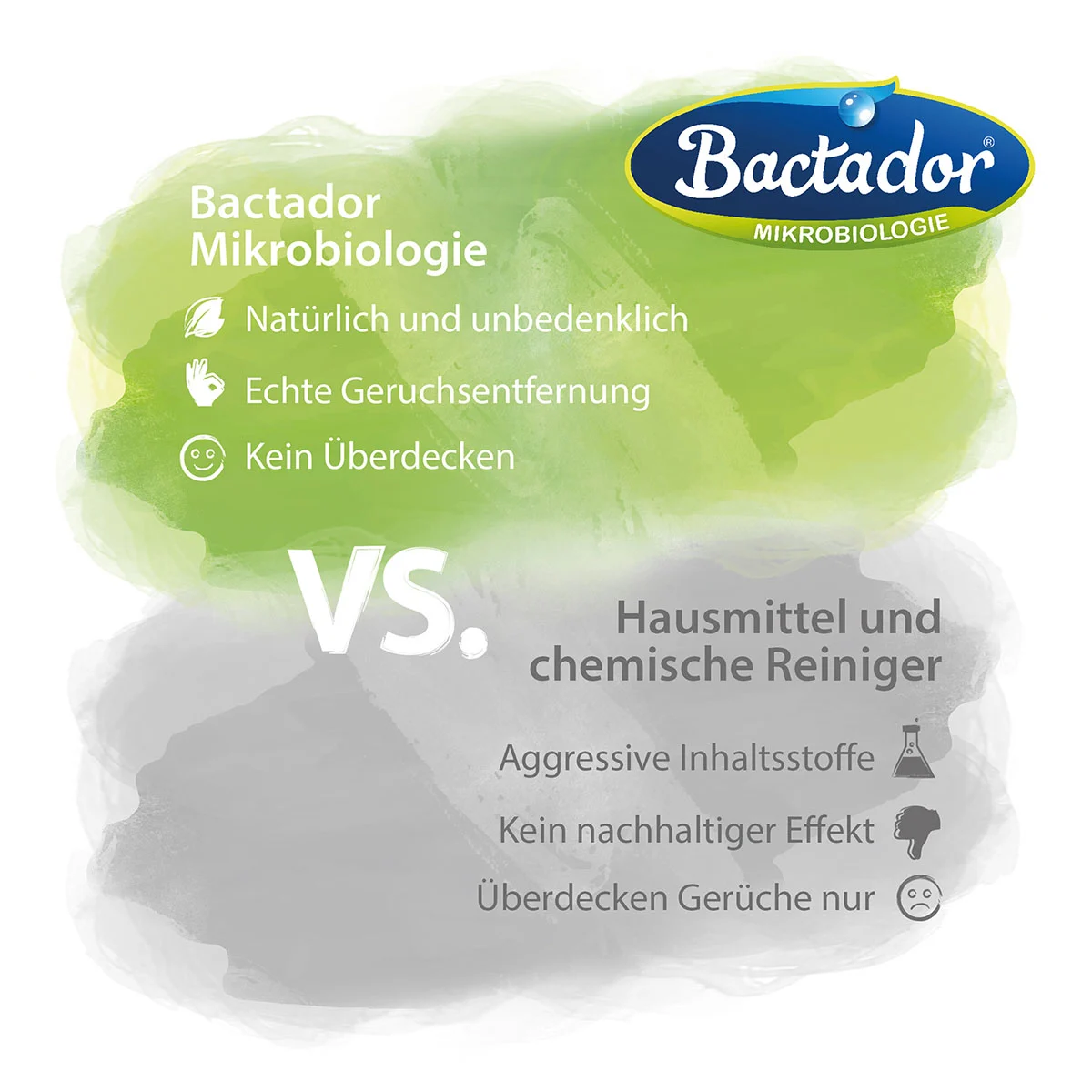 Bactador Katzentoiletten - Geruchsentferner Spray