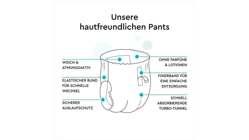 LILLYDOO hautfreundliche Pants Gr. 5 (12-17 kg), 21 Stück