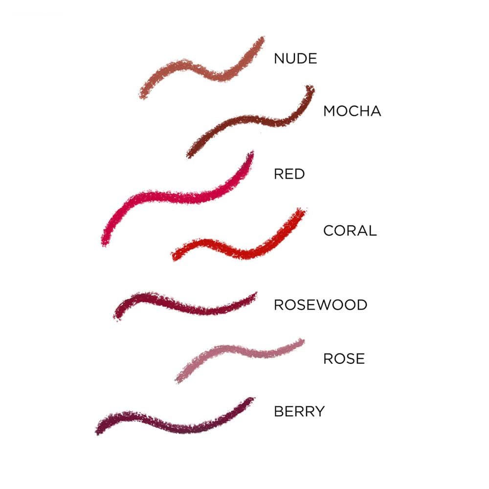 ANNEMARIE BÖRLIND LIPPEN Lip Liner Pencil