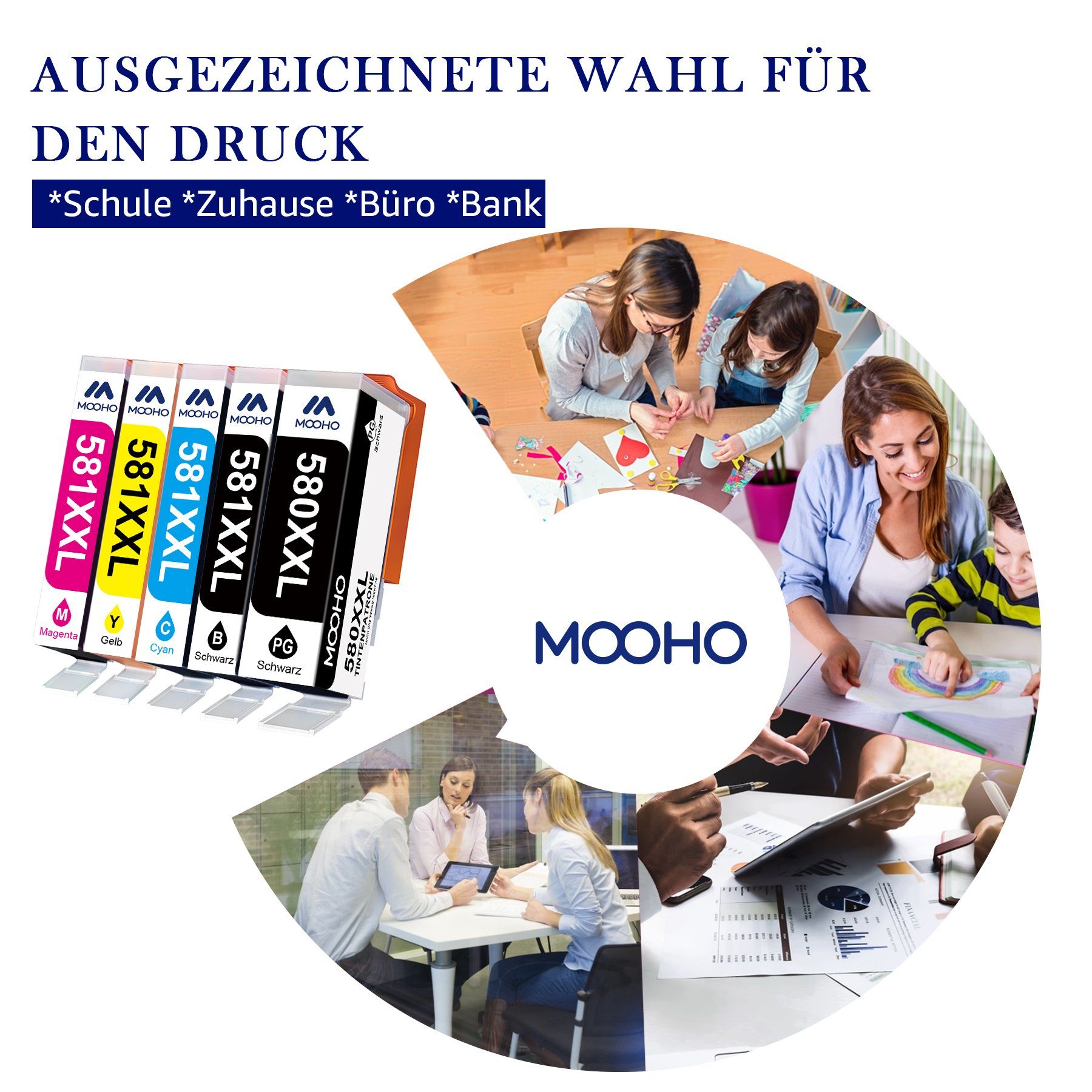 MOOHO 580XL für Canon PGI-580XL CLI-581XL Multipack 5/10/15 PACK Tintenpatrone (für Canon PIXMA TR8550 TS6350 TS8350 TS6150 TS8150 TS6250 TS9550)
