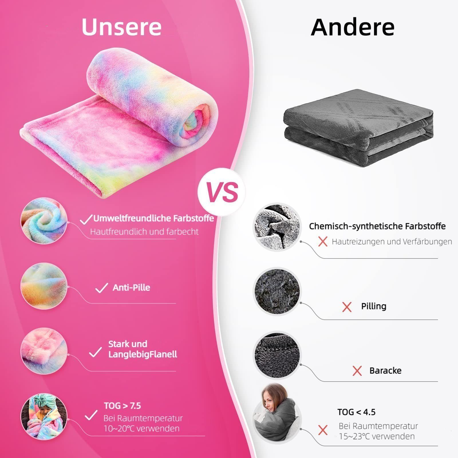 Wohndecke Bunte Kuscheldecke, Hautfreundlich und weich Sofadecke, Elegear, Regenbogen-Überwurf für Mädchen