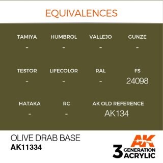 Olive Drab Case (17 ml)