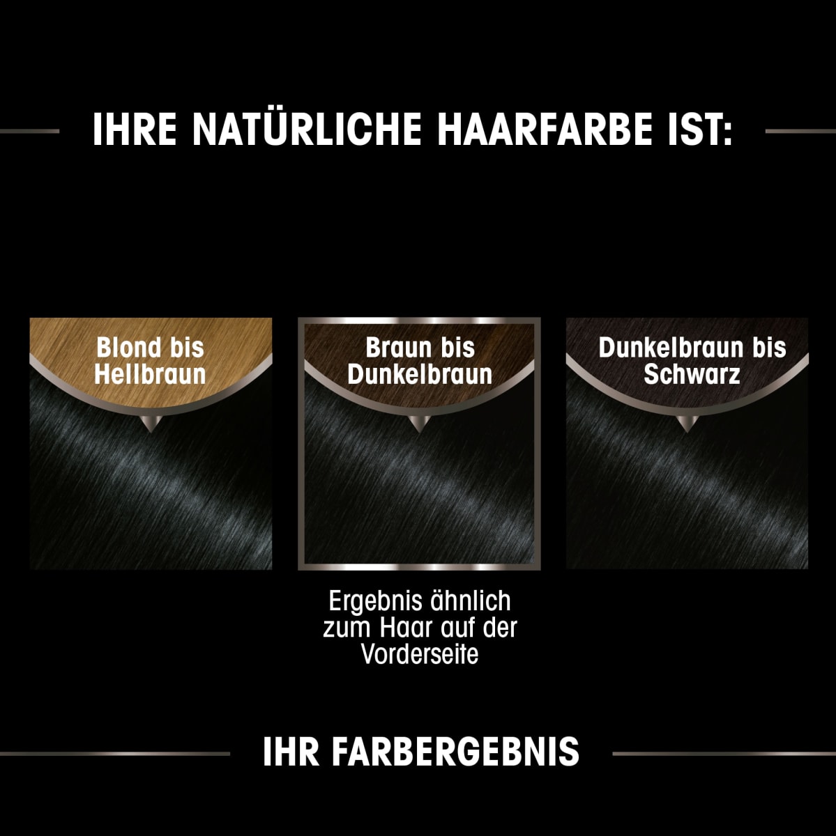 Haarfarbe 1.0 Schwarz, 1 St