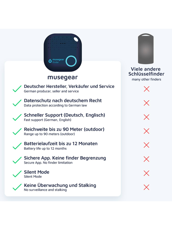 musegear Bluetooth-Schlüsselfinder 