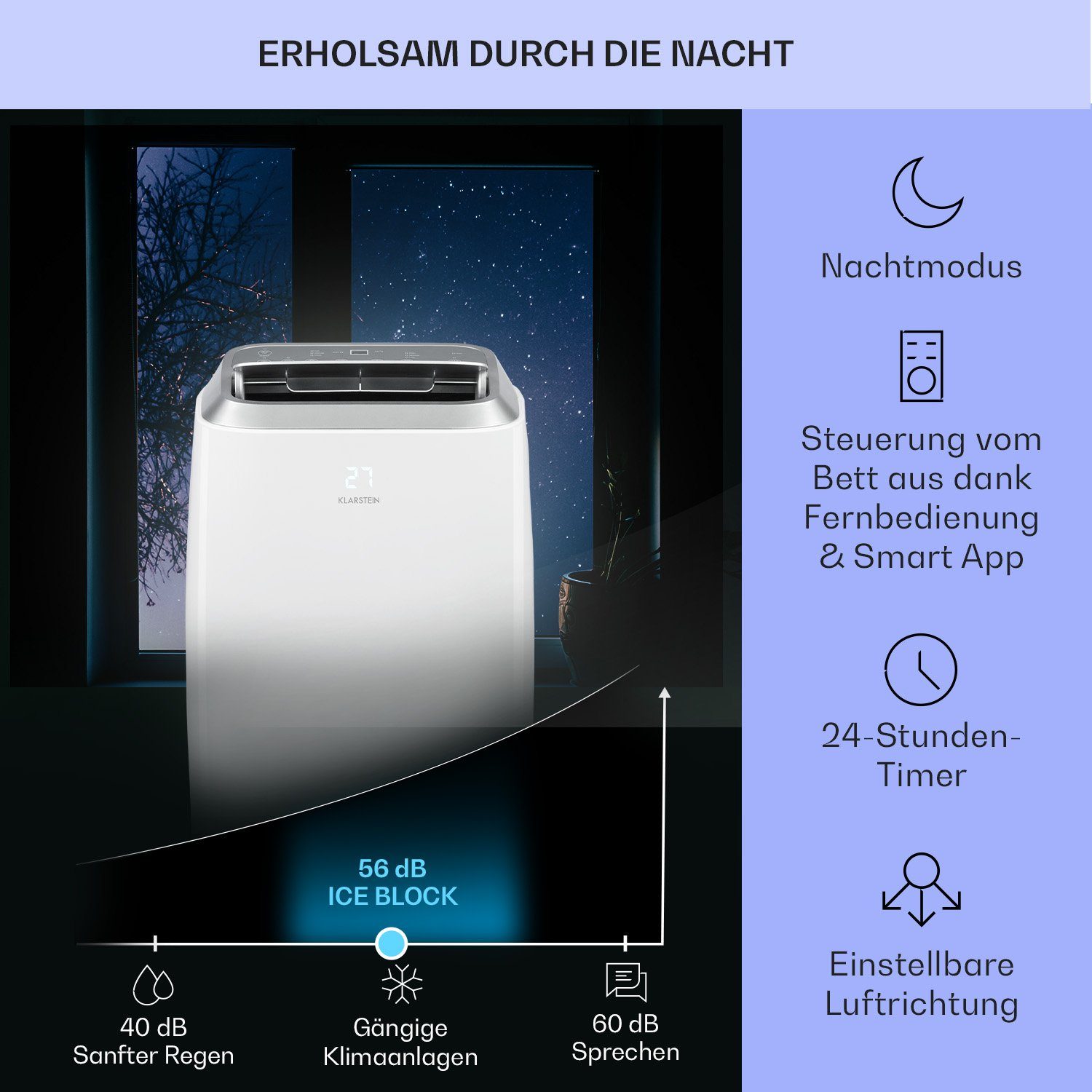 Klarstein Klimagerät Iceblock Prosmart, Klimagerät mobil Air Conditioner Kühlgerät Luftkühler