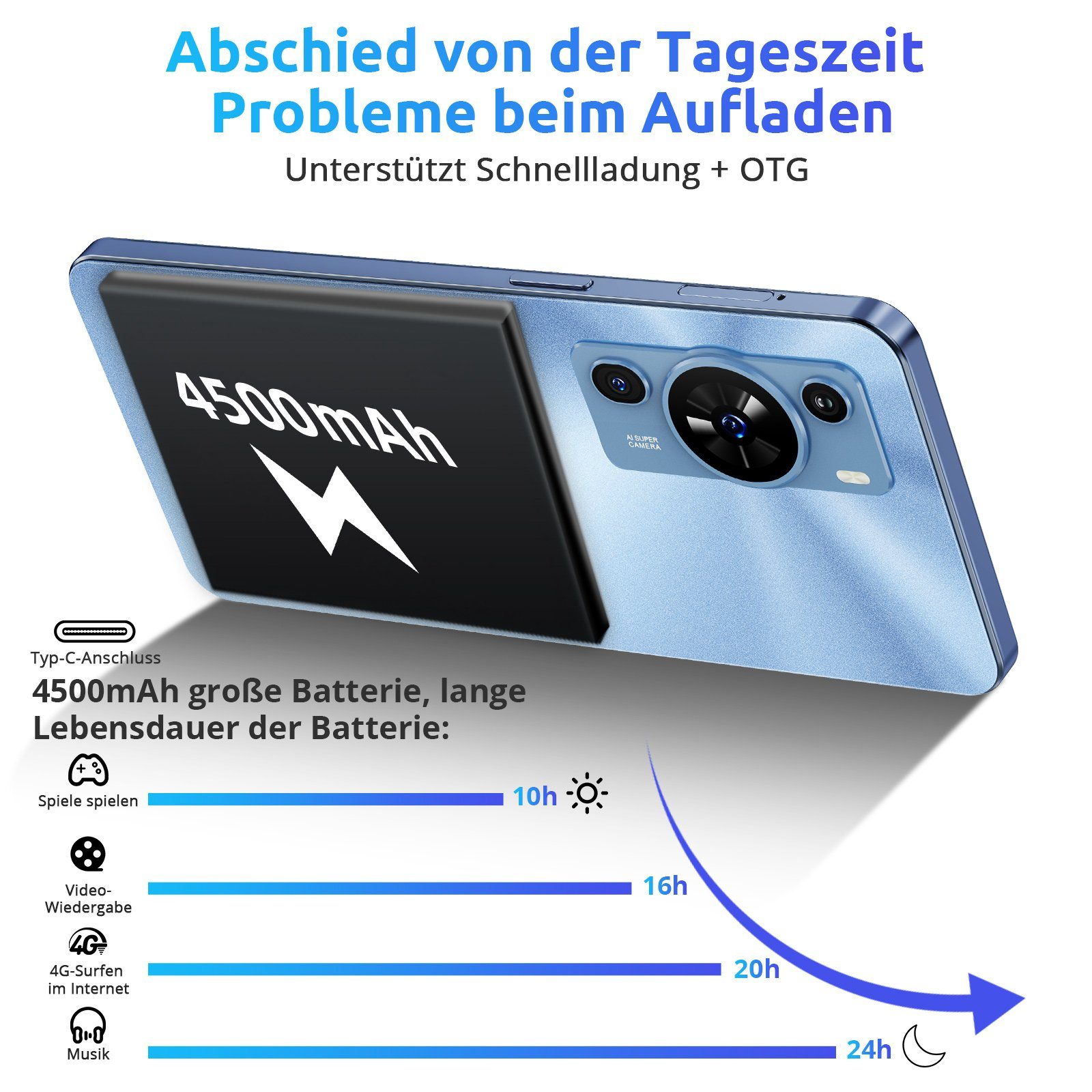 XGODY Mate 50, 3G RAM, 32G ROM Smartphone (16,66 cm/6.56 Zoll, 32 GB Speicherplatz, 18 MP Kamera, Gesichtserkennung, Dual-SIM, Erweiterung Speicher Max. 256GB)