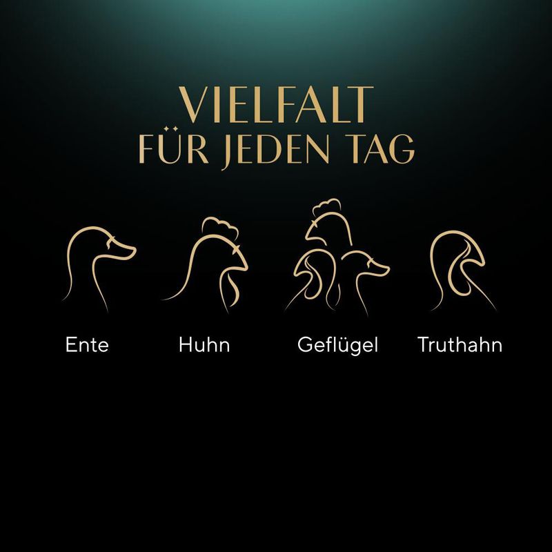 Sparpaket Sheba Varietäten Frischebeutel 96 x 85 g
