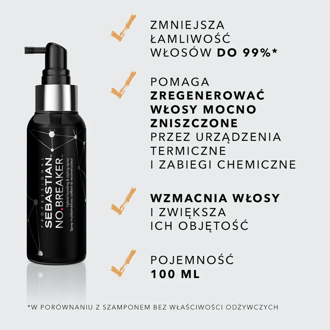 Спреј за поправку веза Sebastian No.Breaker 100 ml