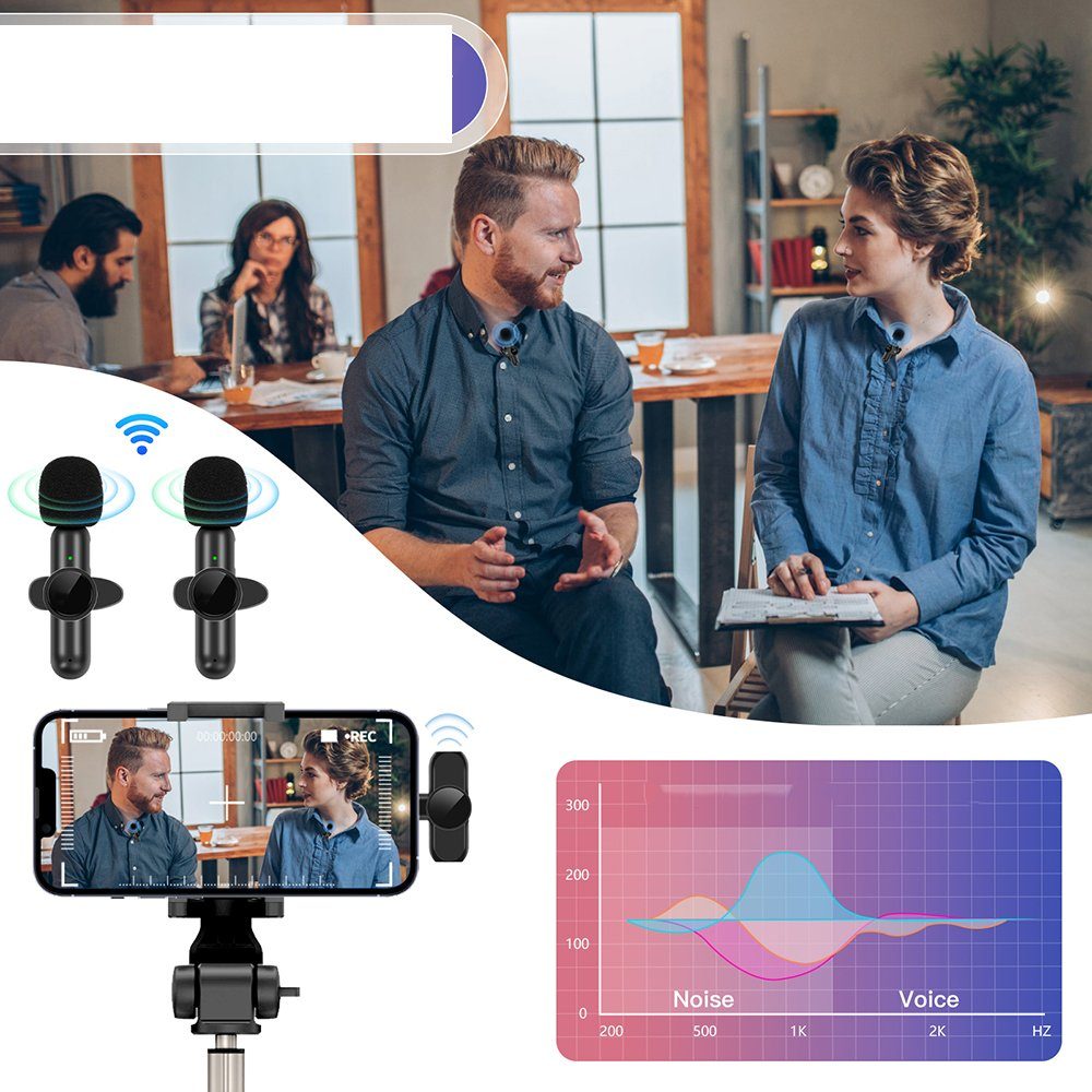 Bedee Mikrofon Mikrofon, Lavalier für Smartphone, Mini Microphone Plug & Play (Lavalier Mikrofon, Wireless Mini Mikrofon, 1-tlg), für Aufnahme,Live Streaming,YouTube