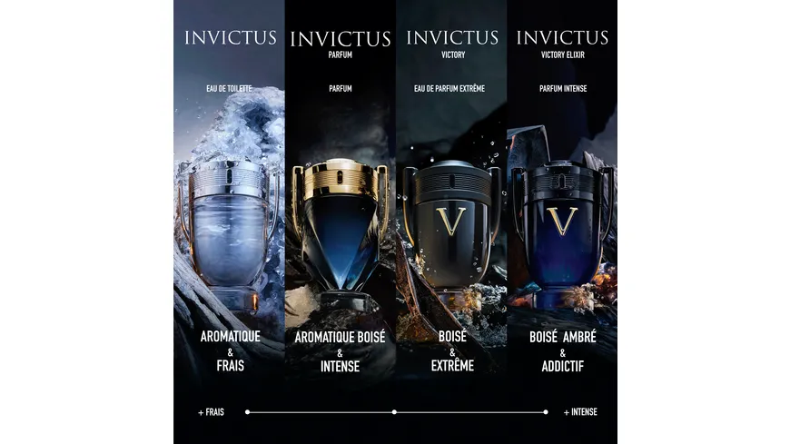 Paco Rabanne Invictus Eau de Parfum
