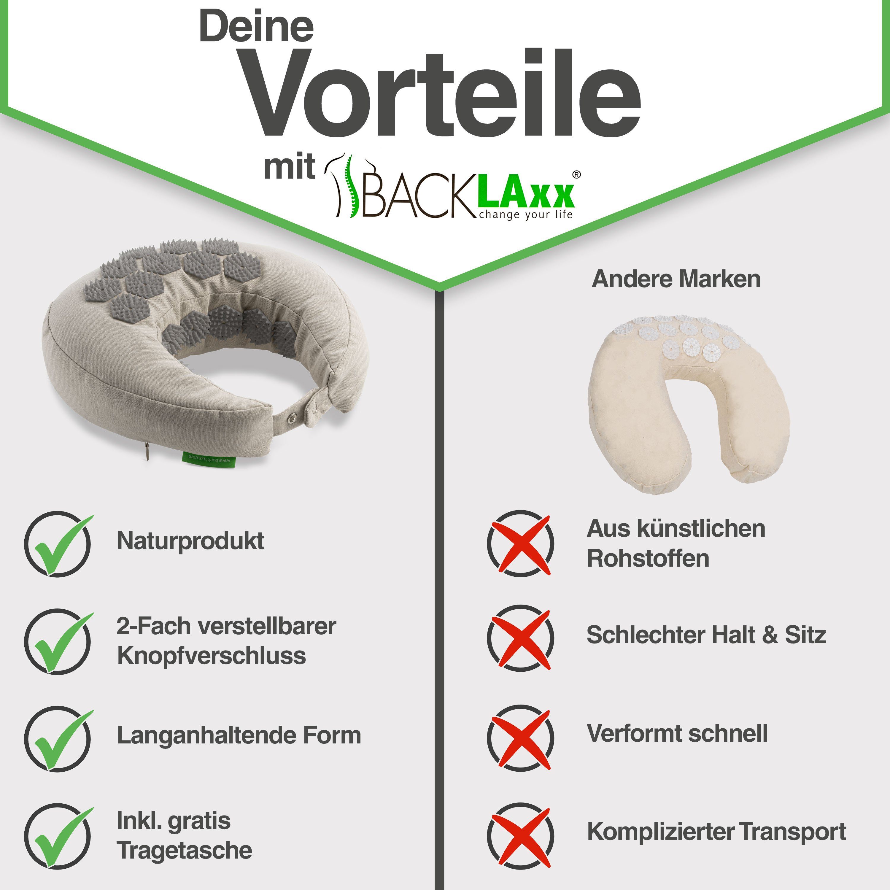 BACKLAxx® Nackenhörnchen Akupressur, Akupressur U Kissen