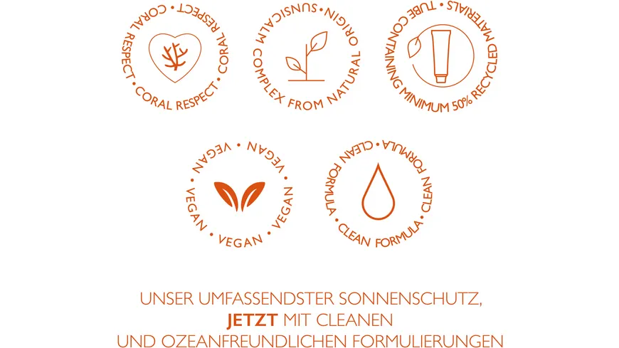 LANCASTER Clean Sun Sensitive Oil Free Body Milk SPF 50 150 ml