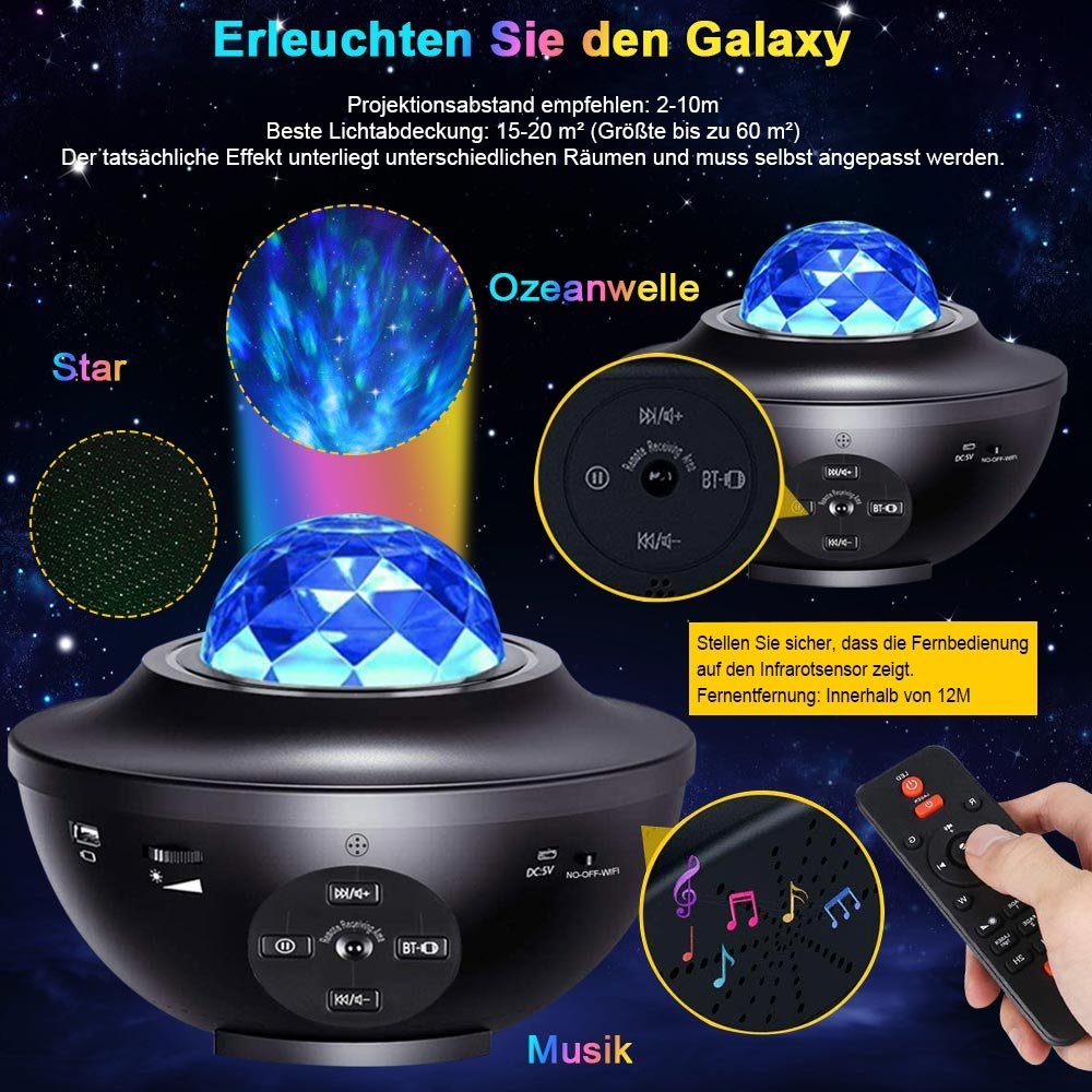 Rosnek LED Nachtlicht Smart Wifi,Bluetooth,mit Fernbedienung, Kinder Weihnachten Geschenke, USB-Stecker, LED, RGB, LED-Projektorlicht, LED Sternenhimmel Lampe