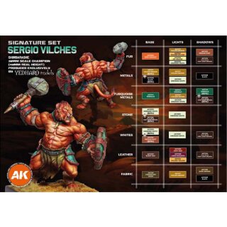 Signature Set - Sergio Vilches