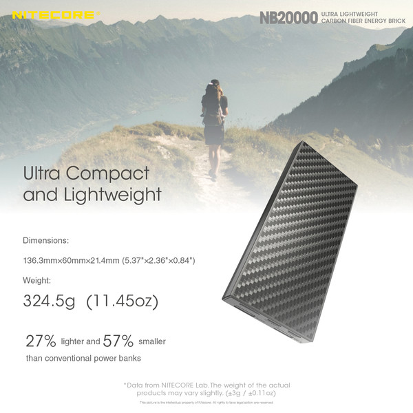 NB20000 - Powerbank