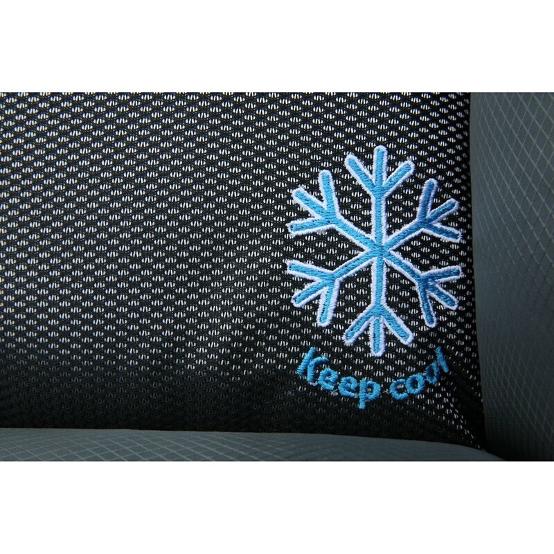 ThermoSwitch Hundebetten ThermoSwitch Hundebett S