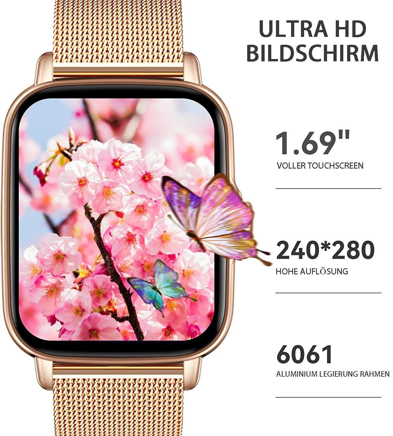 Mutoy Smartwatch, Damen Herren Smartwatch, Fitness Tracker Uhr Smartwatch (Fitnessuhr mit Telefonfunktion,Smartwatch Fitness Tracker Uhr IP67 Wasserdicht,1.7