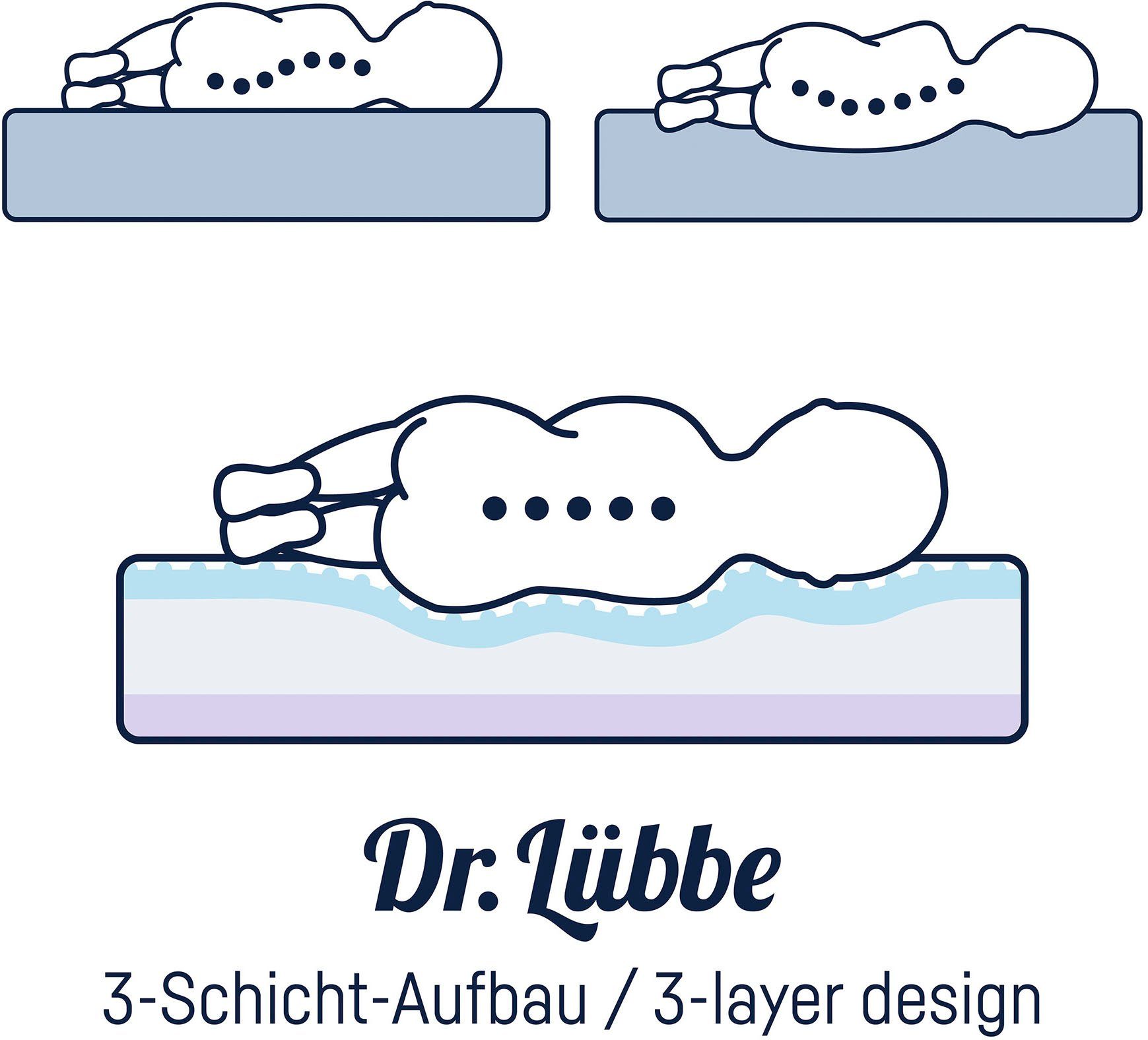 Babymatratze Dr. Lübbe Air Premium, Julius Zöllner, 10 cm hoch, Hergestellt in Deutschland!