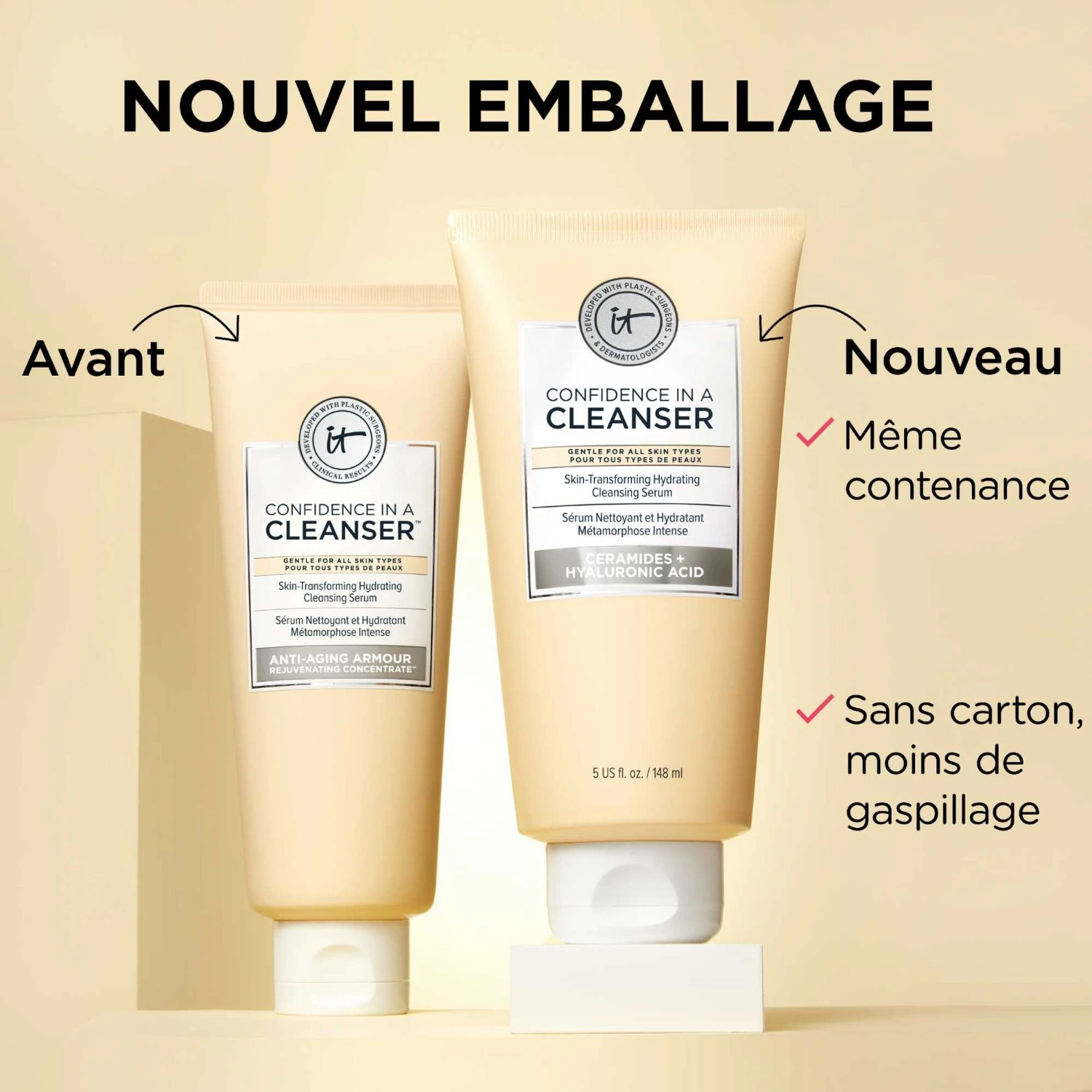 IT Cosmetics Anti-aging rensegel
