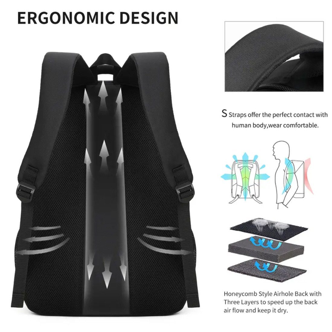 Aoking Freizeitrucksack Rucksack Schulrucksack Sportrucksack Laptoprucksack Reiserucksack (Schwarz), Rucksack (15 Zoll Laptopfach) Freizeit Reise Sport Arbeit Schule Uni