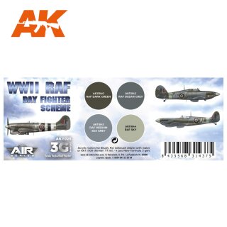WWII RAF Day Fighter Scheme