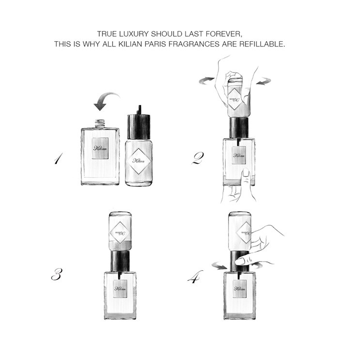 Gourmand Coffee Perfume Spray