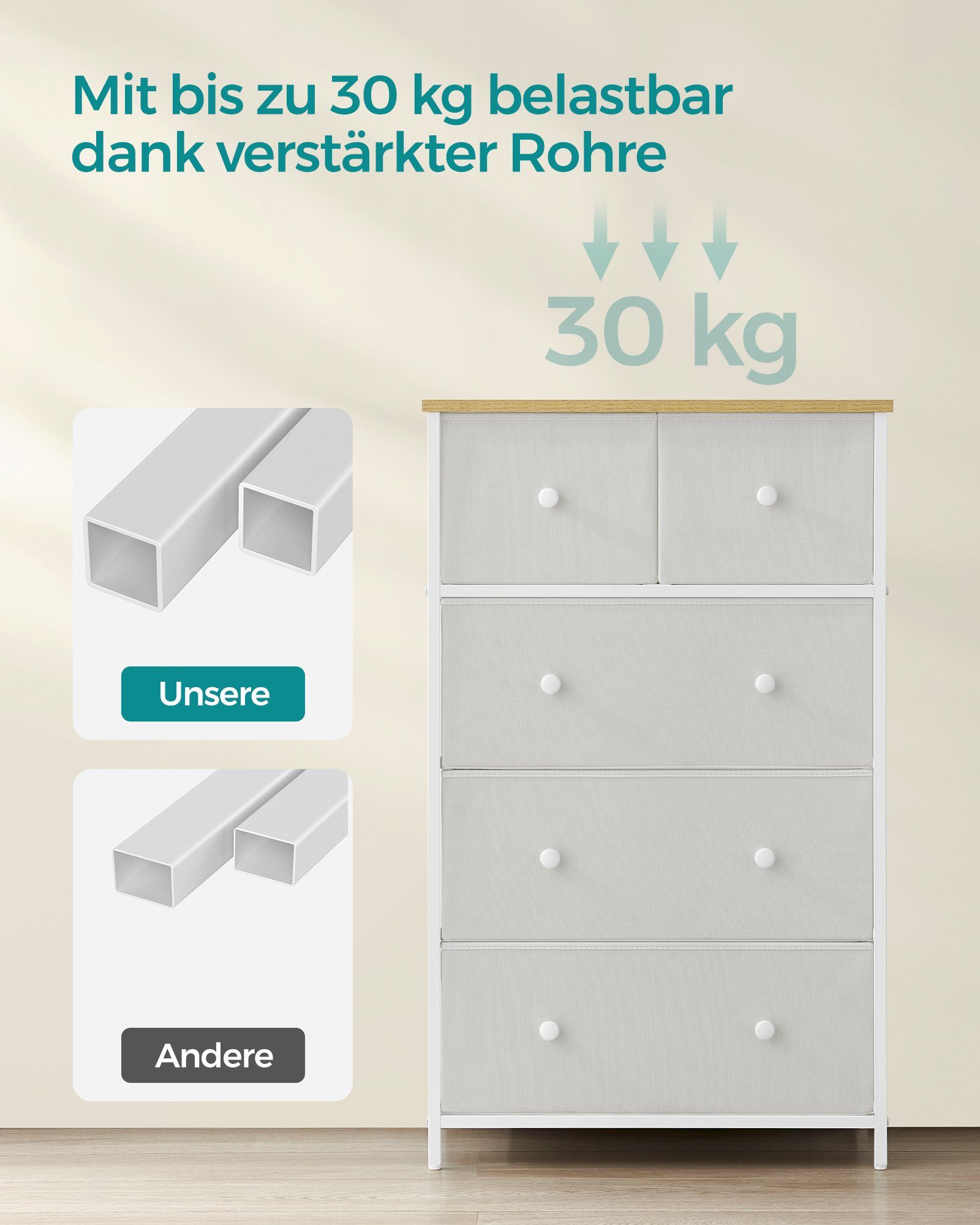 SONGMICS Kommode, Aufbewahrungsschrank mit 5 Stoffschubalden