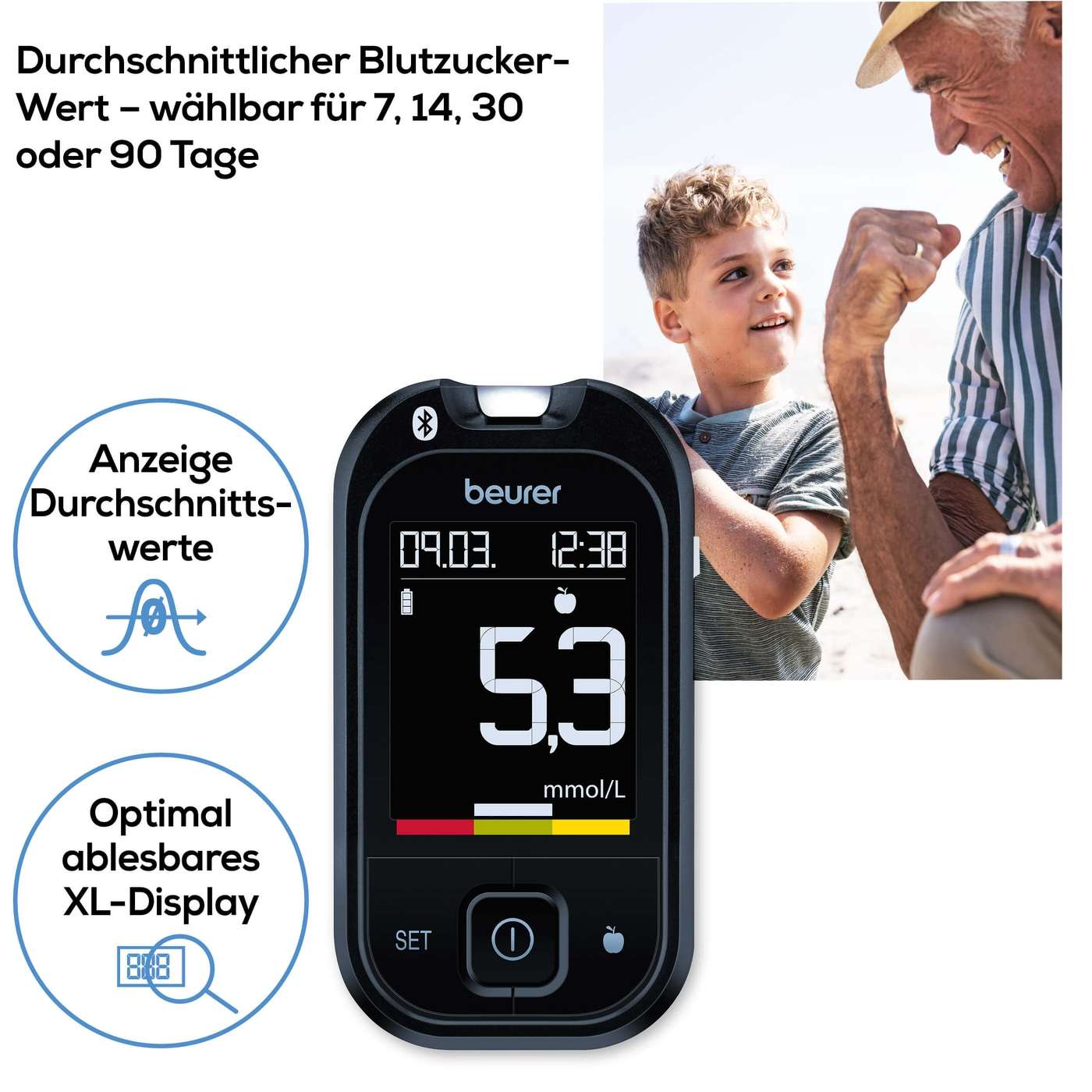 Beurer Blutzuckermessgerät GL 49 mmol/L-Einfach Messergebnisse interpretieren mit Zielbereichskala