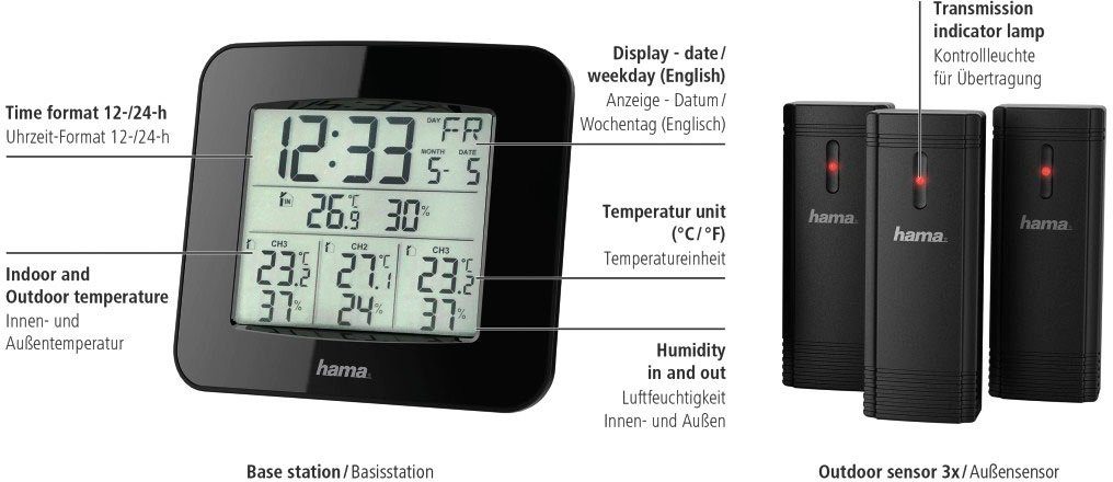Hama Wetterstation 