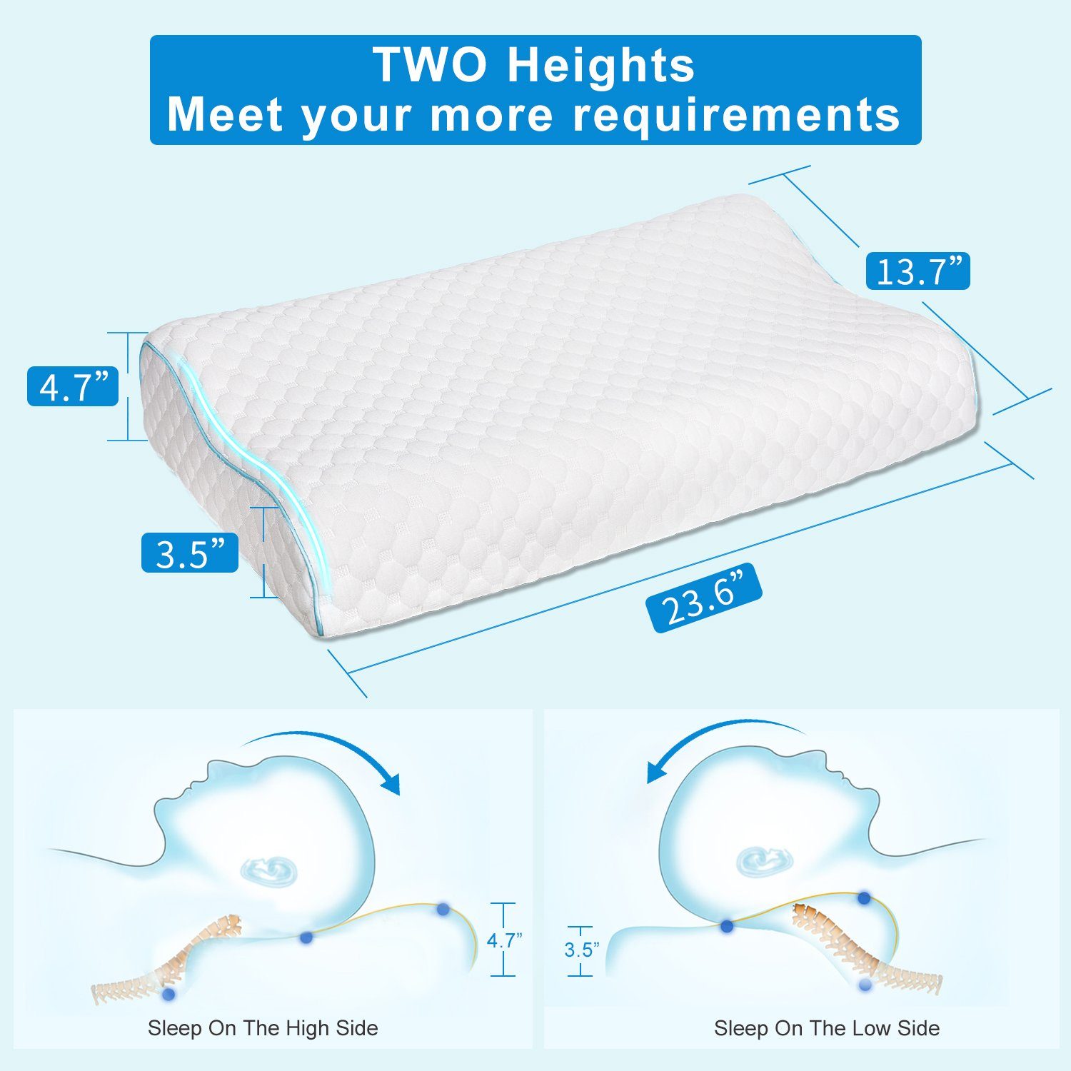 Nackenstützkissen Kopfkissen Memory Foam Ergonomisches Orthopädisches Nackenkissen, vokarala, Rückenschläfer Seitenschläfer gegen Nackenschmerzen Antischnarch