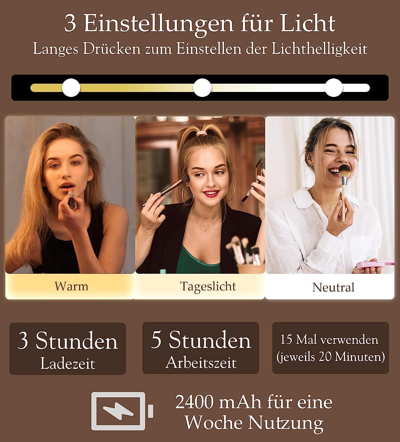 Mutoy Kosmetiktasche Kosmetiktasche mit Spiegel,Reise Make up Tasche mit Schminkspiegel (3 Farbe LED Licht Schminkspiegel,Kosmetikkoffer Groß Kosmetiktasche Reise für Handtasche Kosmetika Organizer)